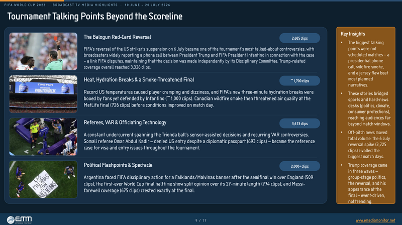 Tournament Talking Points Beyond the Scoreline. Tournament Talking Points Beyond the Scoreline.