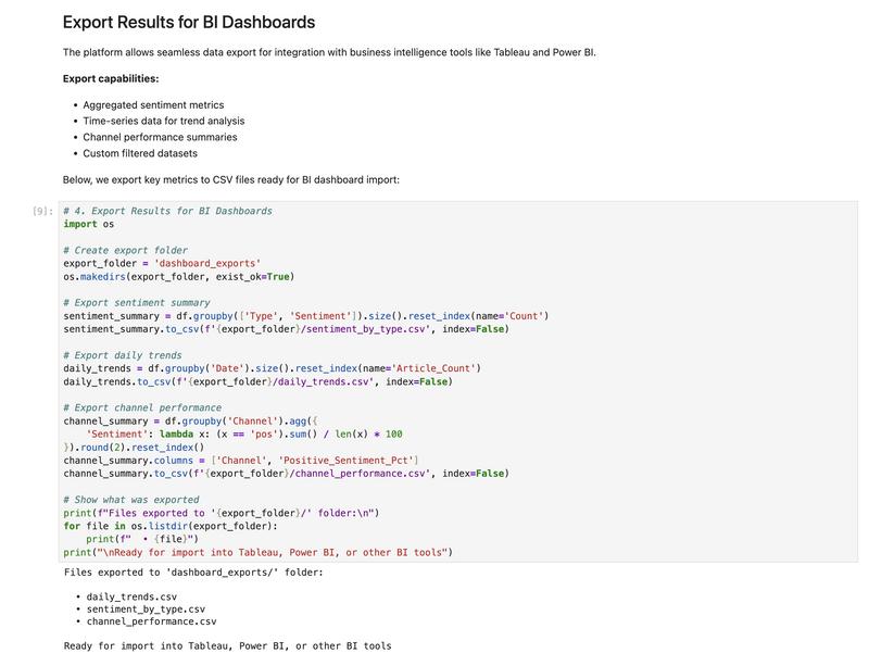Code example of eMM data exported to BI tools.